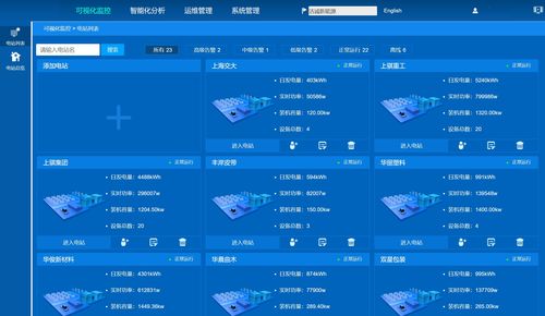 光伏發電系統的運維優化策略淺析 融合計算機軟硬件及輔助設備零售的新視角